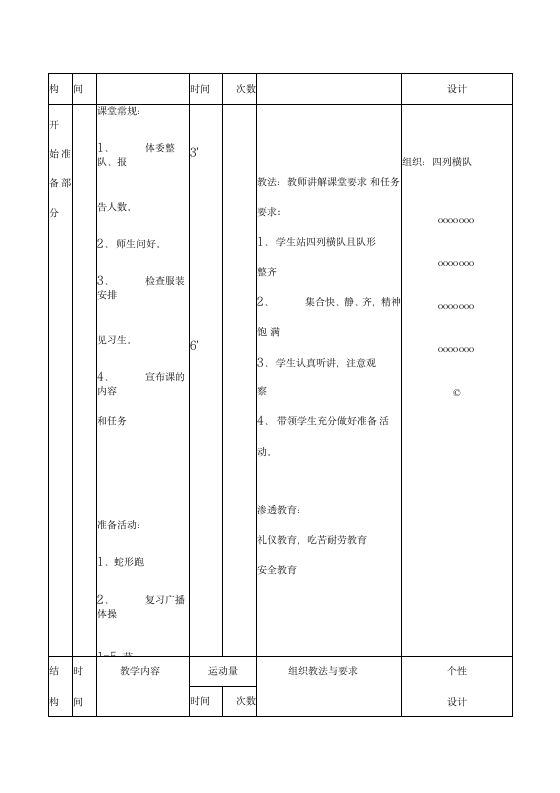 通用版体育与健康二年级下册 障碍跑及游戏 教案 (表格式).doc第3页