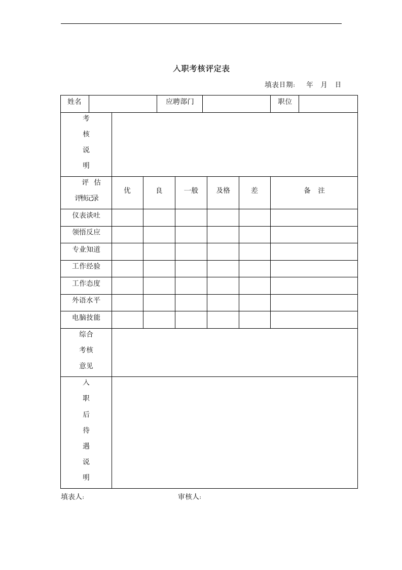 公司入职离职制度及相关表格.docx第5页