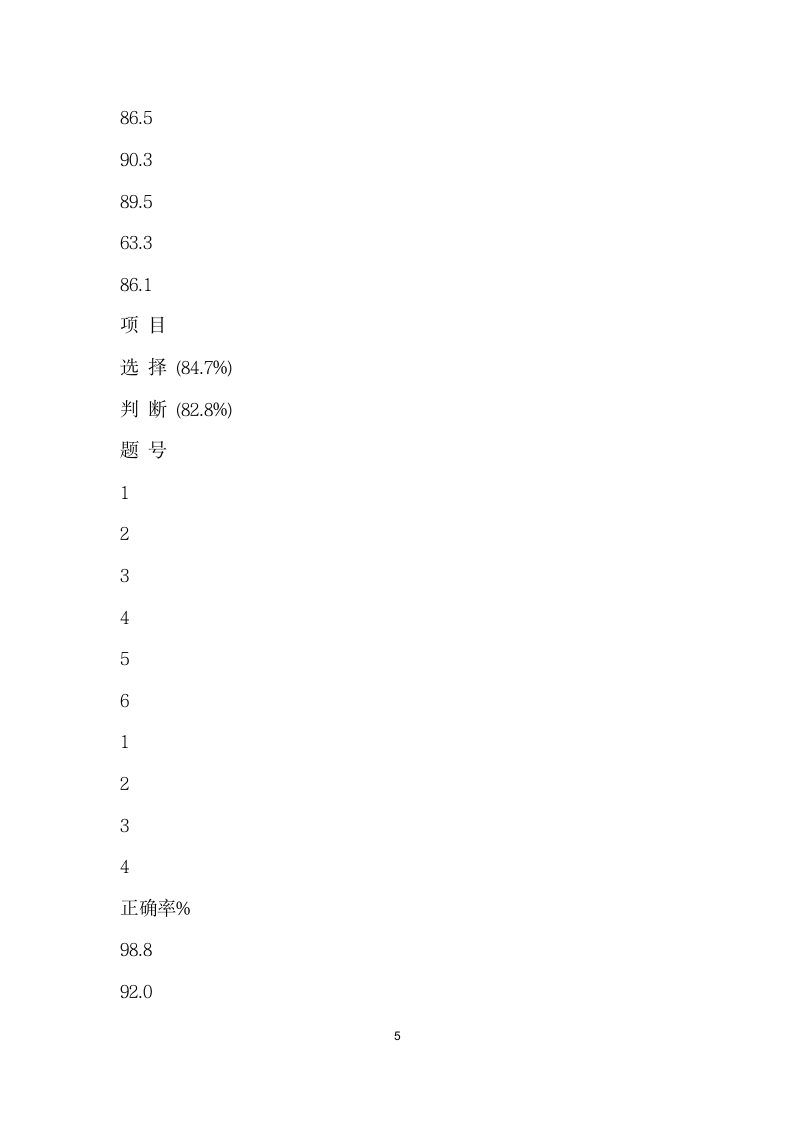 小学数学实习教育情况调查报告.docx第5页