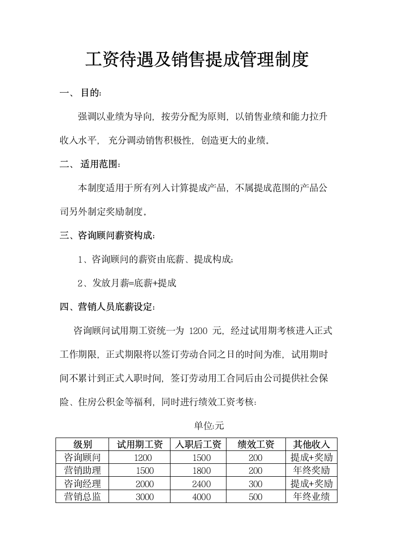 工资待遇及销售提成管理制度.docx