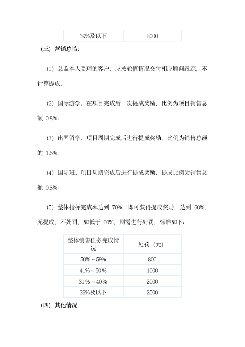 工资待遇及销售提成管理制度.docx第5页