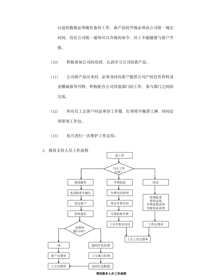 科技公司服务部管理制度.docx第9页