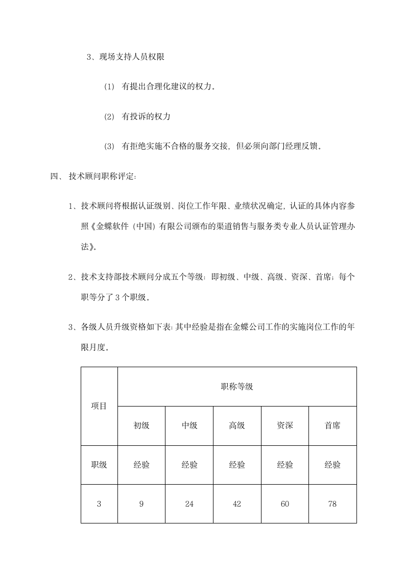 科技公司服务部管理制度.docx第10页