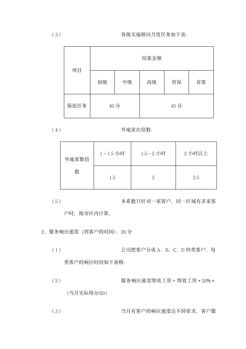 科技公司服务部管理制度.docx第14页