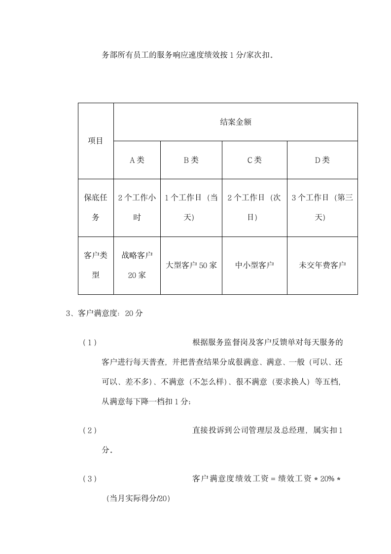 科技公司服务部管理制度.docx第15页