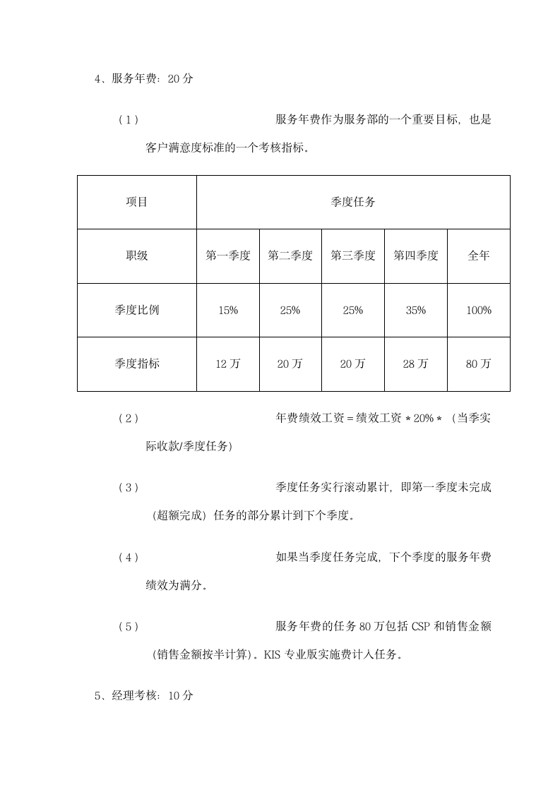 科技公司服务部管理制度.docx第16页