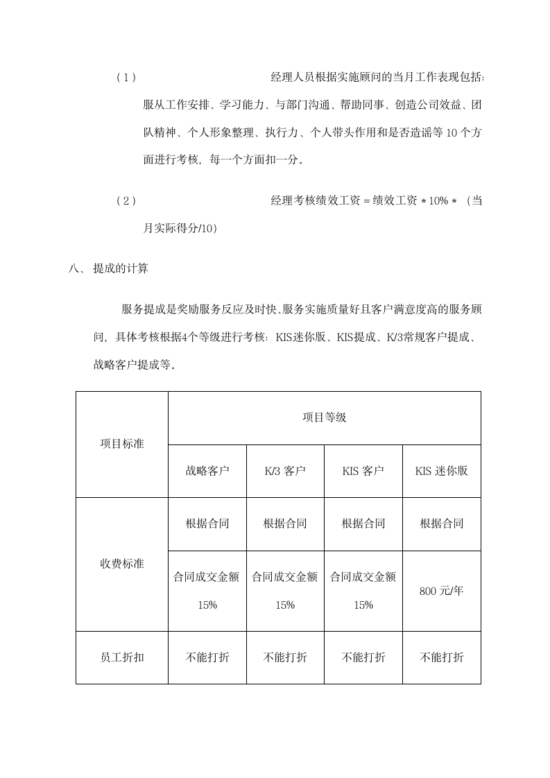 科技公司服务部管理制度.docx第17页