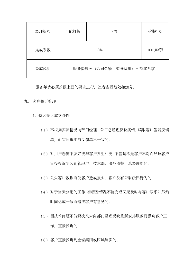 科技公司服务部管理制度.docx第18页