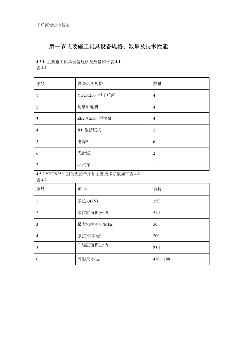 大连医科大学附属第一医院同泰住院部预应力工程.doc第6页