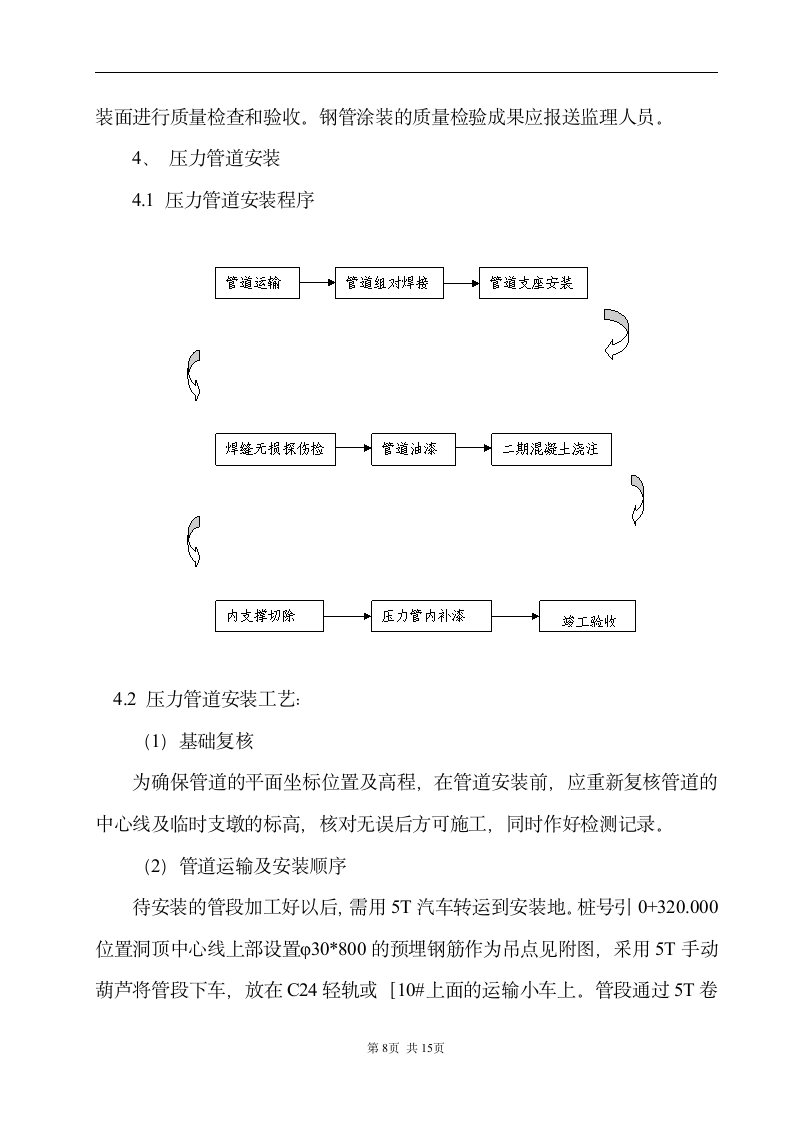 内江菲德力压力管道施工方案.doc第8页