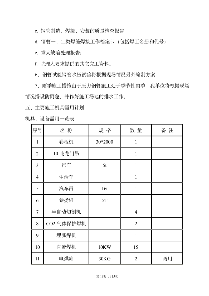 内江菲德力压力管道施工方案.doc第11页