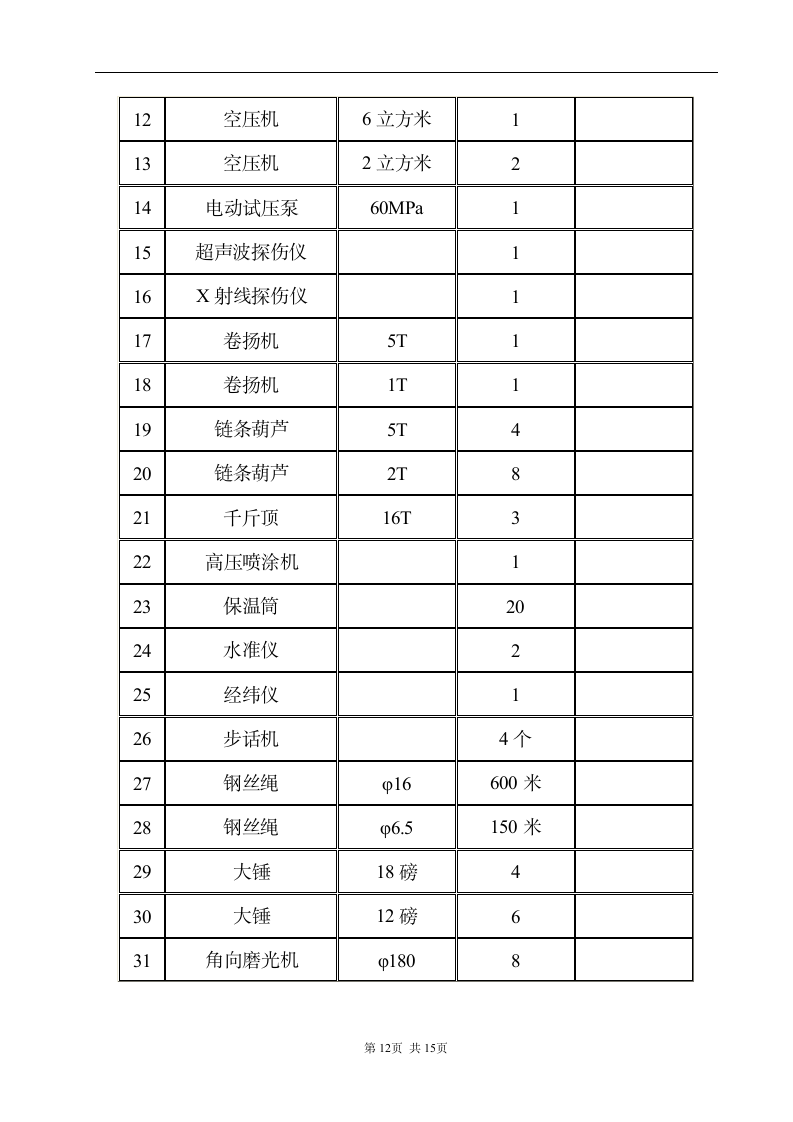 内江菲德力压力管道施工方案.doc第12页