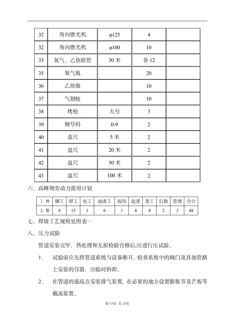 内江菲德力压力管道施工方案.doc第13页