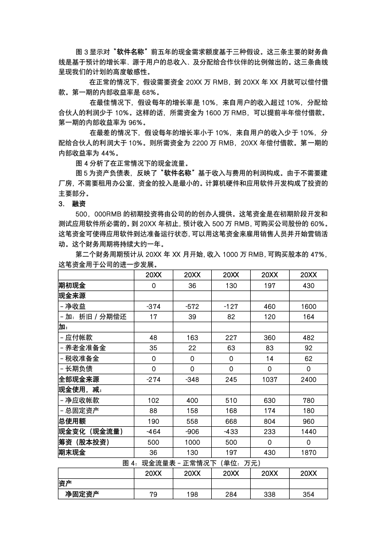 软件销售平台商业计划书.docx第7页