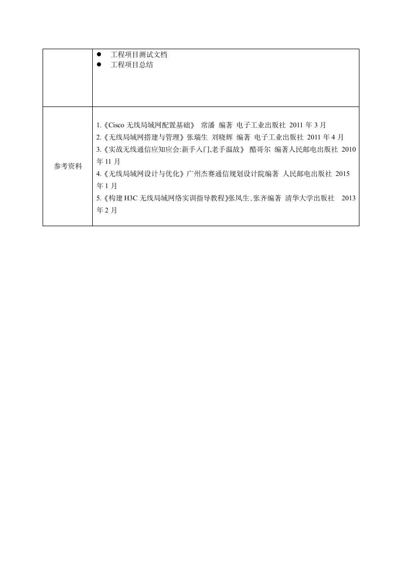 中小企业安全无线网络组建任务书.docx第3页