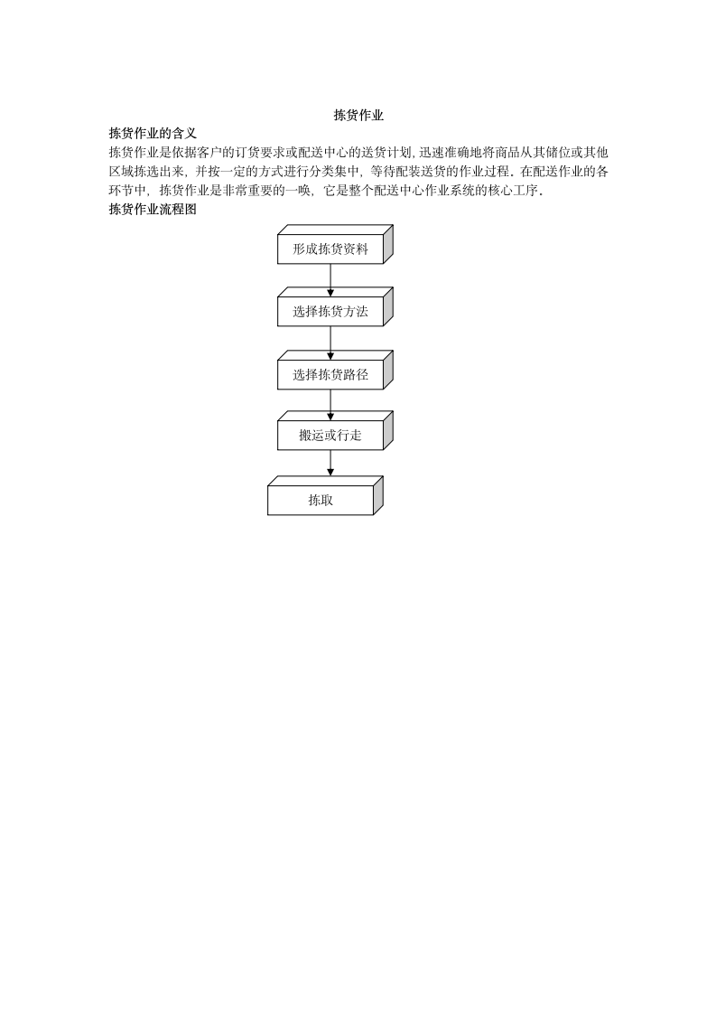 配送中心作业流程图.docx第5页