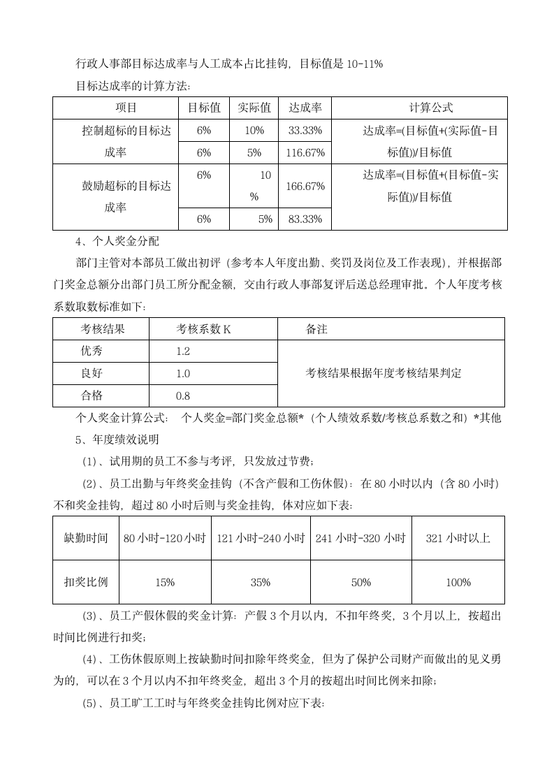 年终奖分配方案.docx第2页