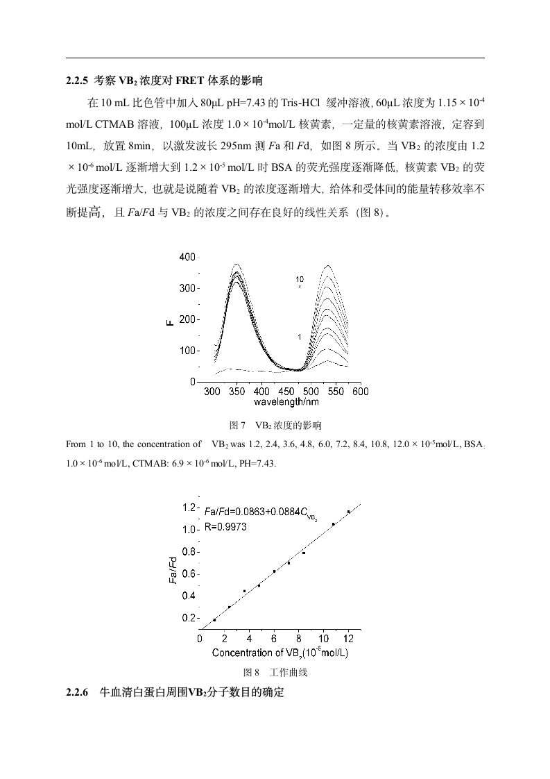 牛血清白蛋白与核黄素荧光共振能量 毕业论文.doc第6页