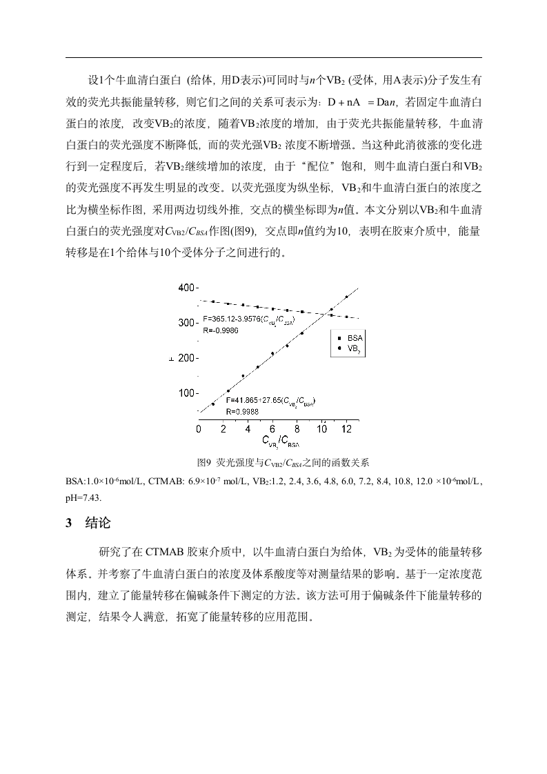 牛血清白蛋白与核黄素荧光共振能量 毕业论文.doc第7页