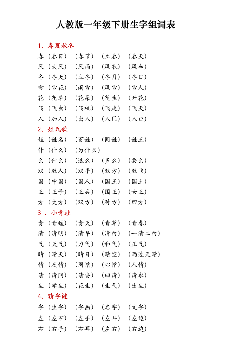 人教版一年级下册生字组词表.docx第1页