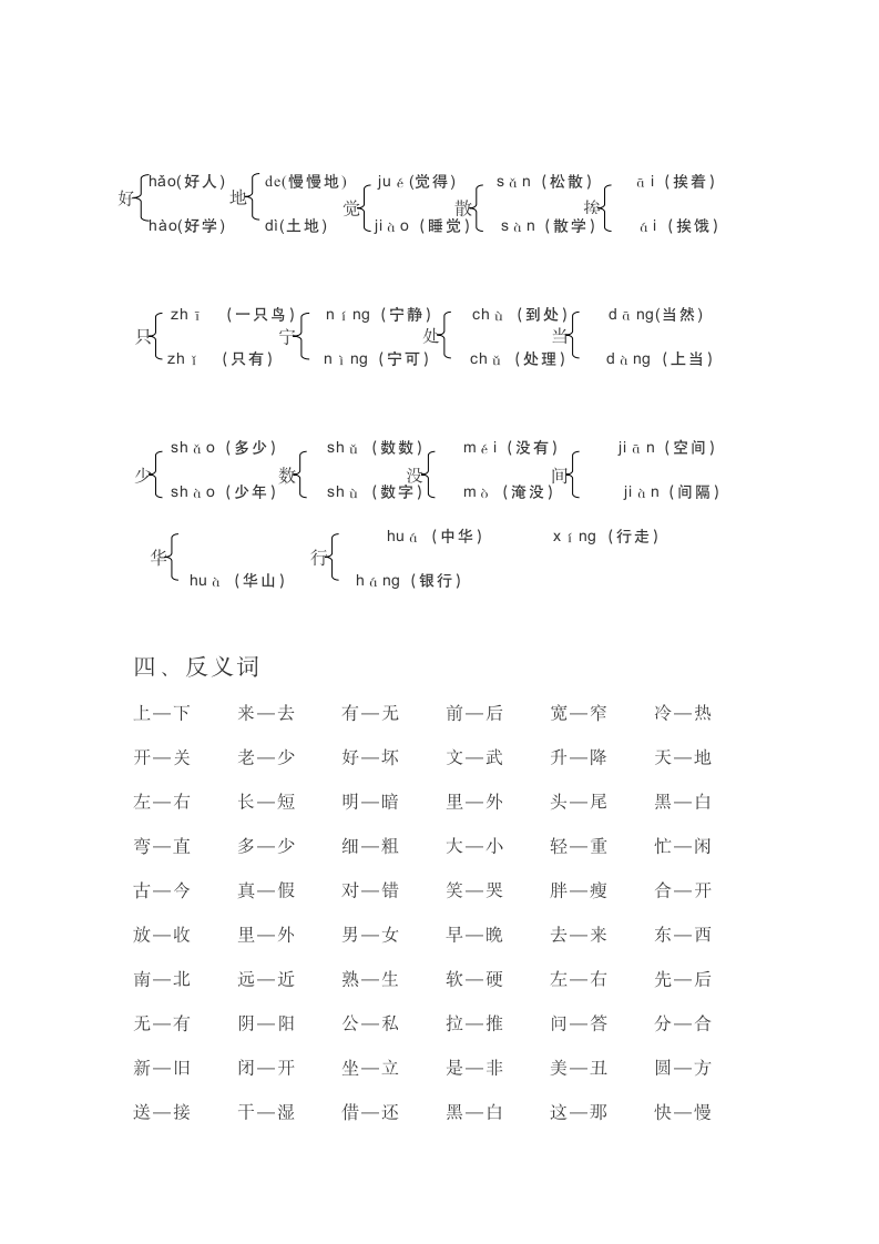 小学一年级语文下册词语类大汇总.docx第3页