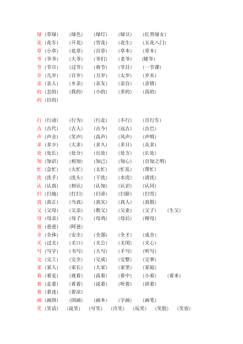 小学一年级语文下册词语类大汇总.docx第9页