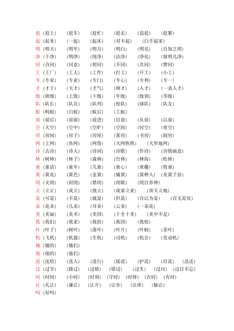 小学一年级语文下册词语类大汇总.docx第11页