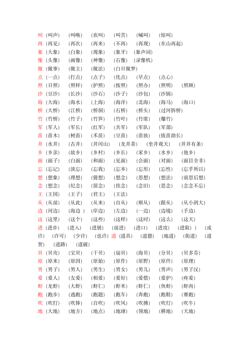 小学一年级语文下册词语类大汇总.docx第13页