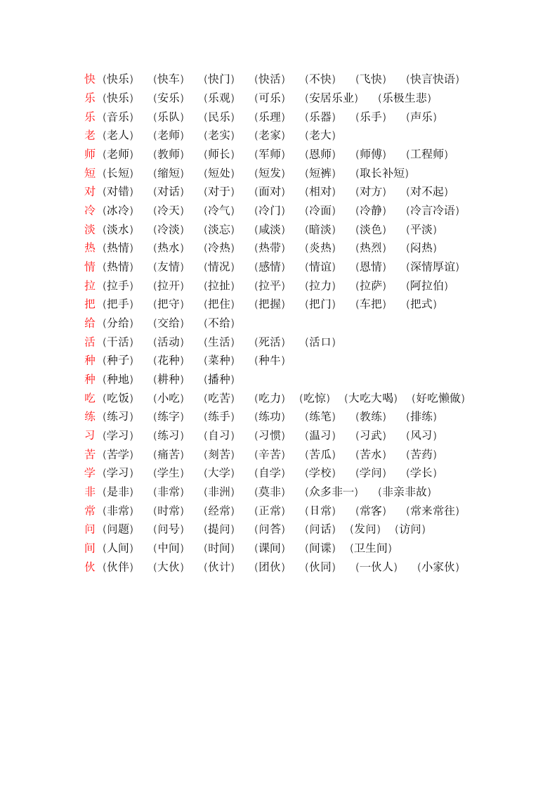 小学一年级语文下册词语类大汇总.docx第14页