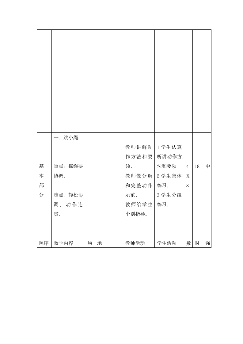 二年级体育教案-跳绳活动  全国通用.doc第2页