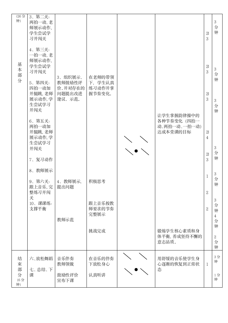 二年级体育教案-韵律操 全国通用.doc第2页