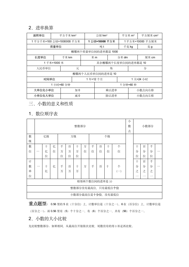 苏教版五年级数学上册总复习知识梳理.doc第2页