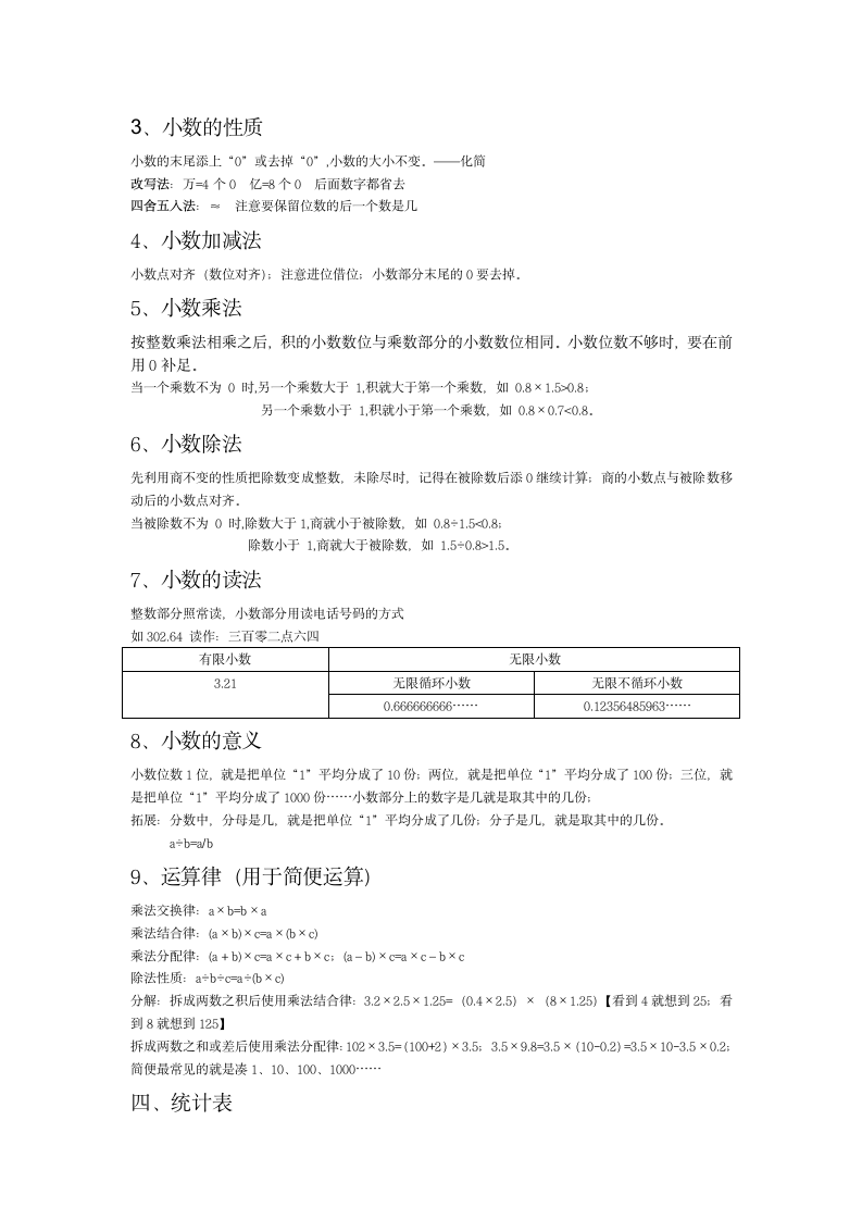 苏教版五年级数学上册总复习知识梳理.doc第3页