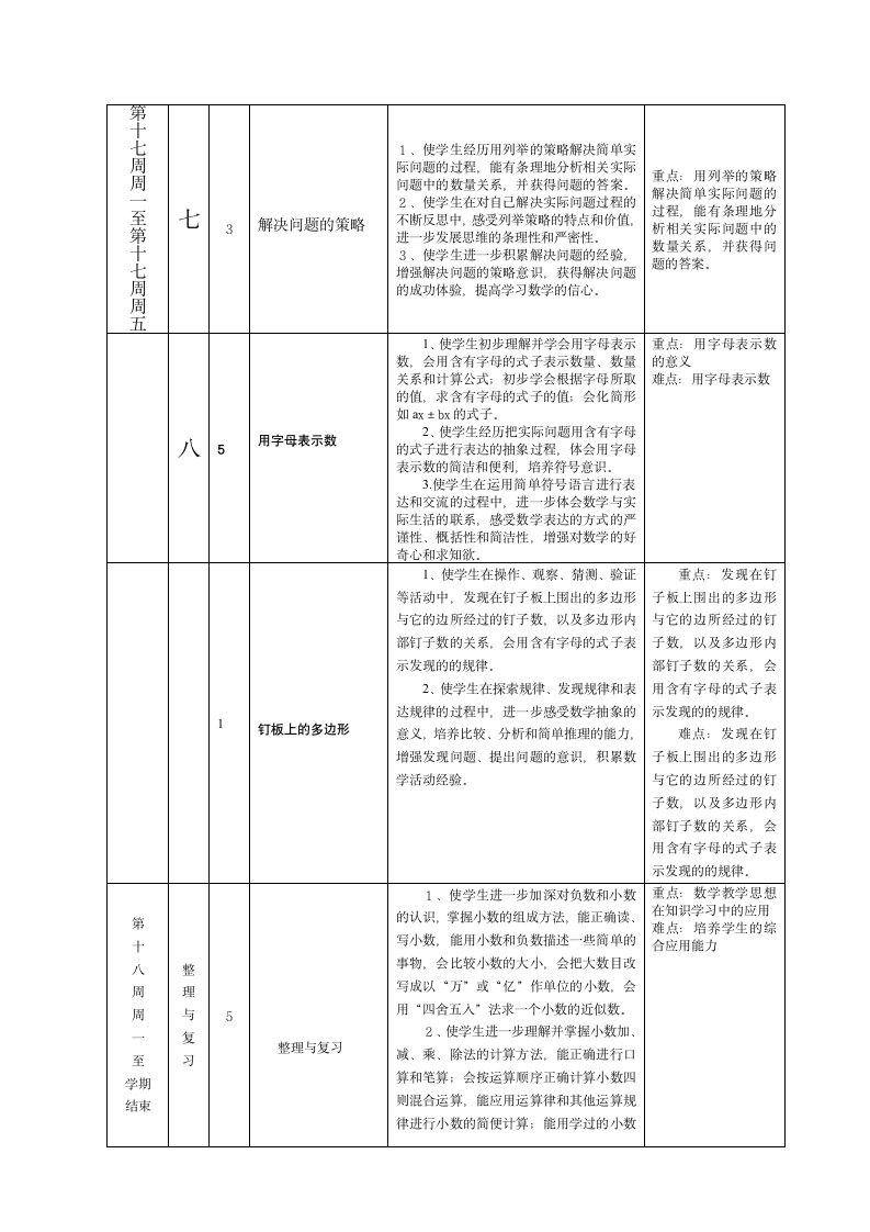 苏教版小学五年级数学上册 教学计划.doc第8页