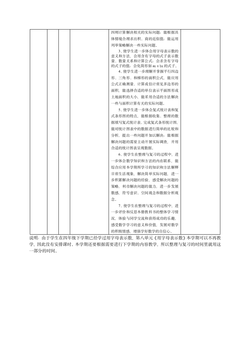 苏教版小学五年级数学上册 教学计划.doc第9页