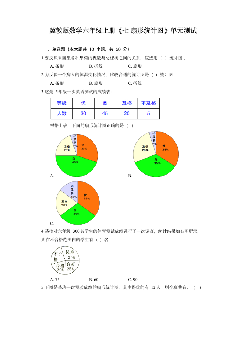 冀教版数学六年级上册《七 扇形统计图》单元测试（含答案）.doc第1页