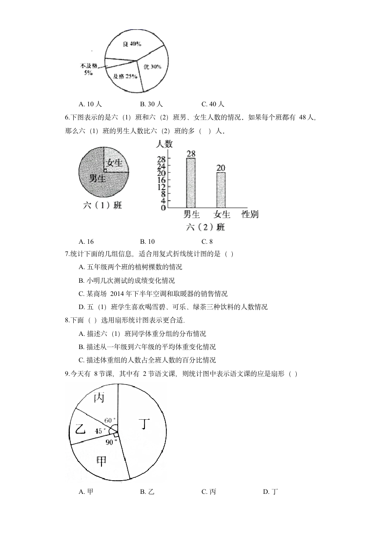 冀教版数学六年级上册《七 扇形统计图》单元测试（含答案）.doc第2页