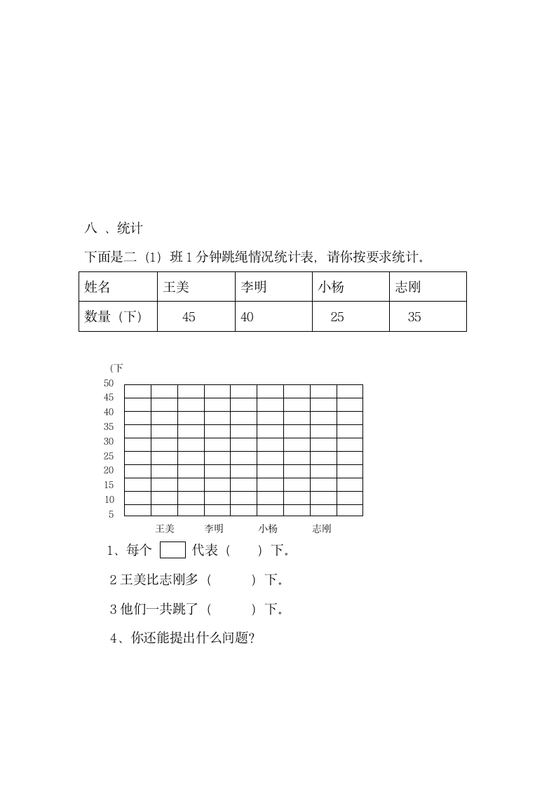 二年级下册数学期末总复习试卷.docx第4页