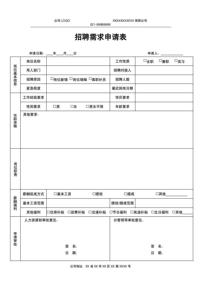 企业招聘需求申请表.docx