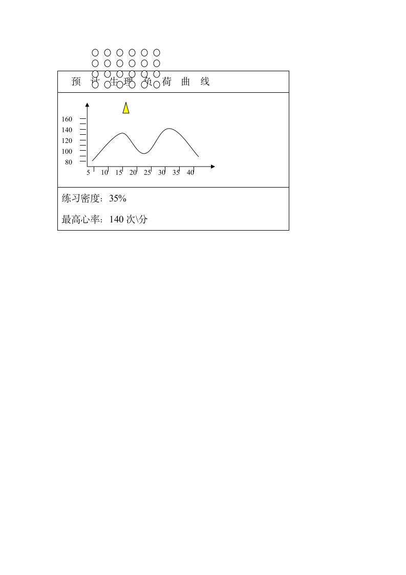 二年级上册体育第26课时学习并初步一些游戏的基本技术教案人教版.doc第4页