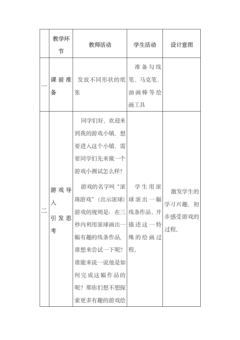 人美版（2012）美术二年级下册4. 绘画游戏  教学设计（表格式）.doc第3页