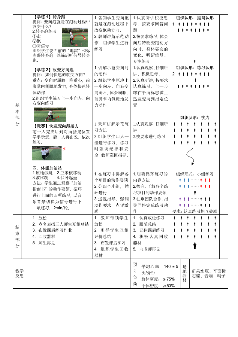 水平一跑与游戏 《快速变向跑》（教案）（表格式）五年级体育.doc第2页