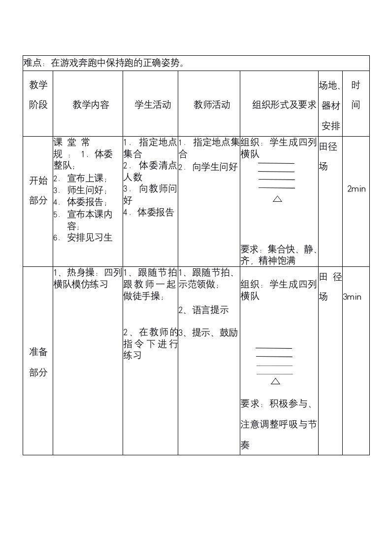 体育一年级下册   各种方式的接力跑与游戏  教案（表格式）.doc第6页