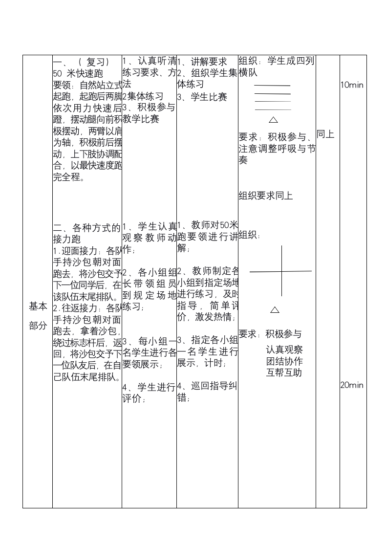 体育一年级下册   各种方式的接力跑与游戏  教案（表格式）.doc第7页