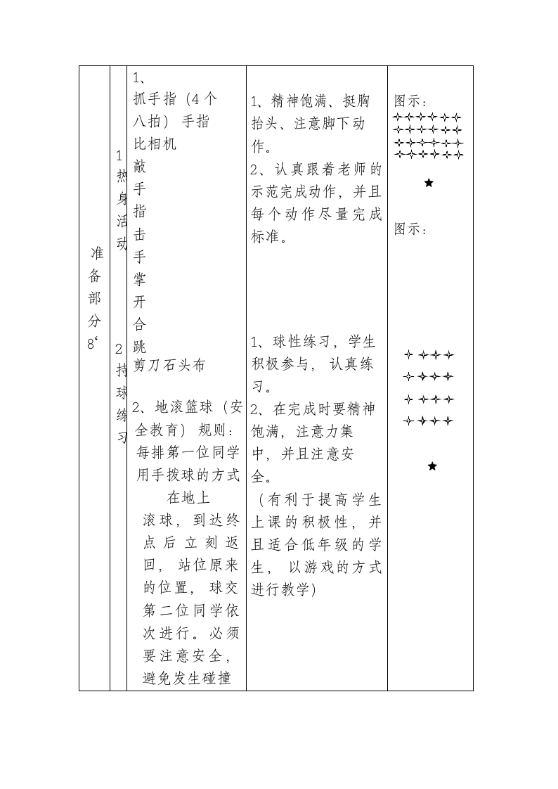 通用版体育二年级下册 篮球原地高低运球练习及游戏 教案（表格式）.doc第4页