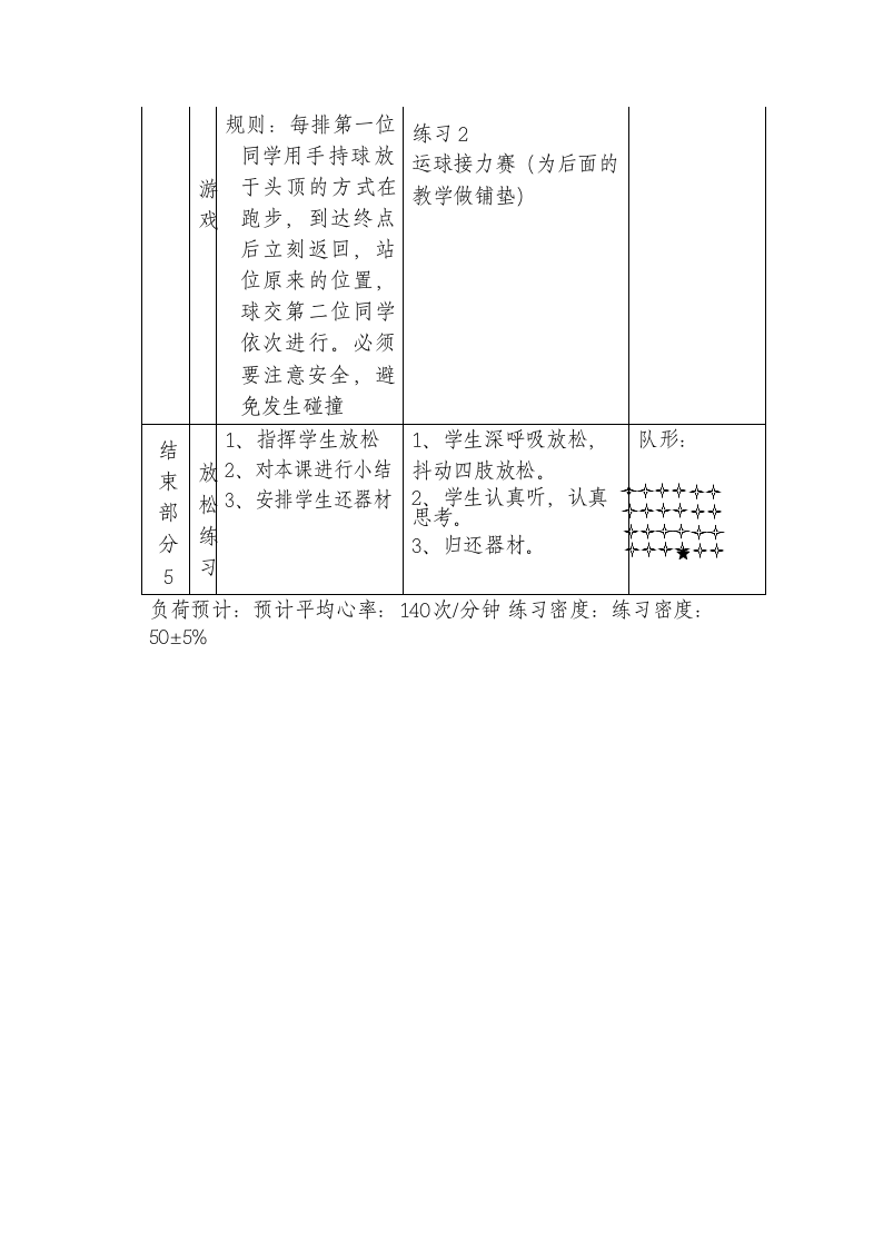 通用版体育二年级下册 篮球原地高低运球练习及游戏 教案（表格式）.doc第6页