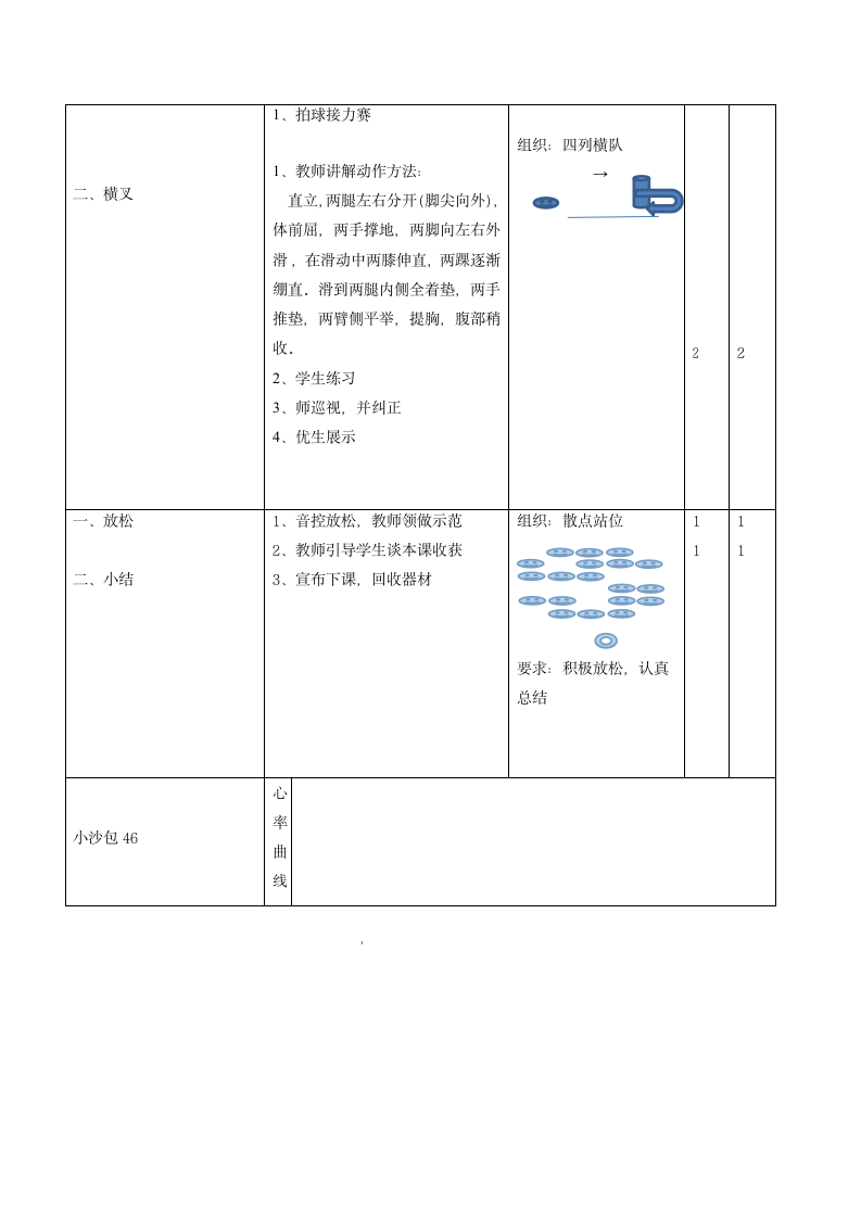 小篮球与游戏-原地多种姿势拍球（教案）体育二年级下册（表格式）.doc第2页