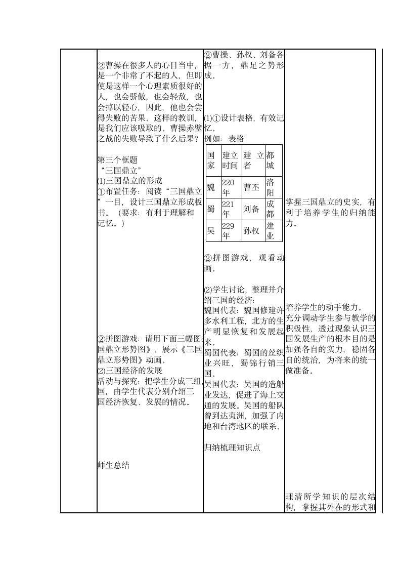 部编版七年级上册历史教案第16课 三国鼎立.doc第4页