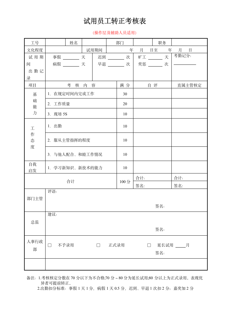 试用转正考核表（操作层及辅助.docx第1页