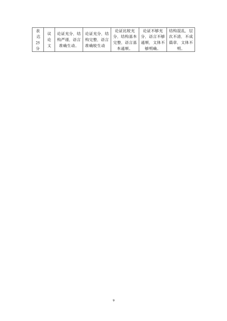 湖北省黄梅县2013-2014学年八年级上学期期末质量检测.doc第9页